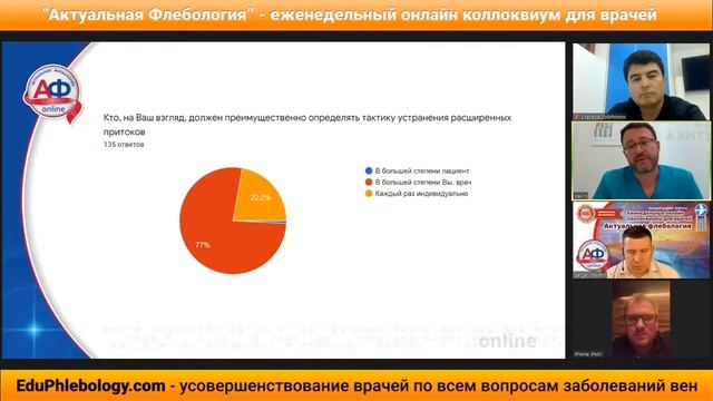 Склеротерапия? Минифлебэктомия? Ничего? смотреть онлайн