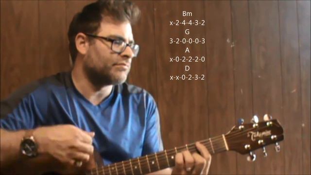 How to play "Here Comes Your Man" by Pixies on acoustic guitar смотреть онлайн