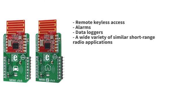 Exceptional Reception Sensitivity Radio Transceiver | MiWi & MiWi 2 Click