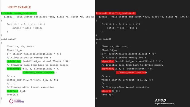 Getting Started With PyTorch on AMD GPUs: Community & Partner Talk at PyTorch Conference 2022 смотреть онлайн