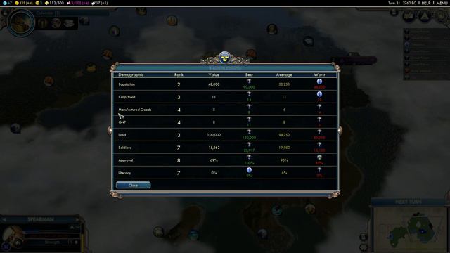 Let's Play Civilization 5 Gods & Kings смотреть онлайн