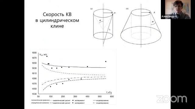 06.06.2022 Акустика неоднородных сред 2 (зал А) смотреть онлайн