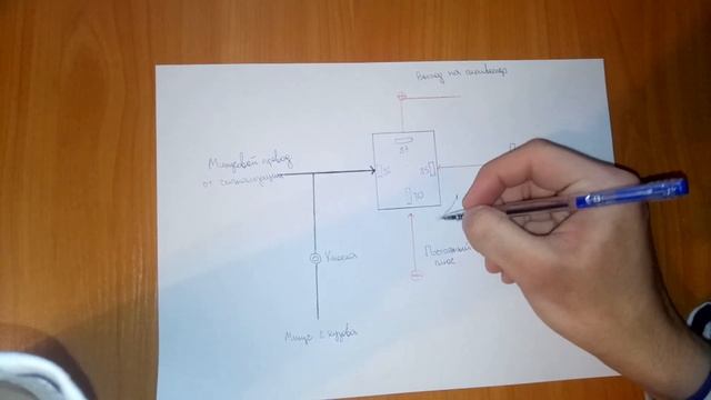 Открытие багажника с сигнализации и с кнопки в салоне смотреть онлайн