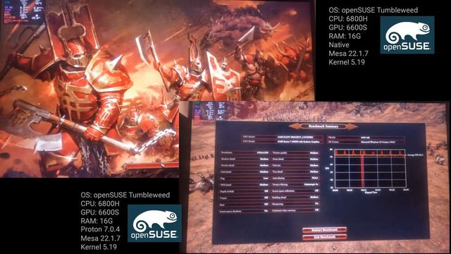 Total War Warhammer 3 Linux Native vs Proton ( openSUSE Tumbleweed ) смотреть онлайн