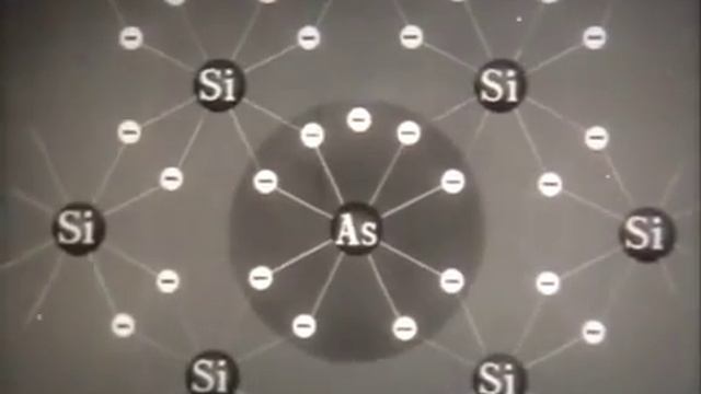 Фотоэлементы и их применение 1987 г смотреть онлайн