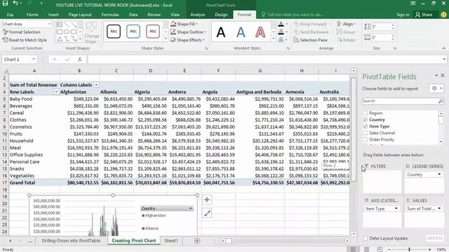 How To Create A Pivot Chart With A Pivot Table Data смотреть онлайн
