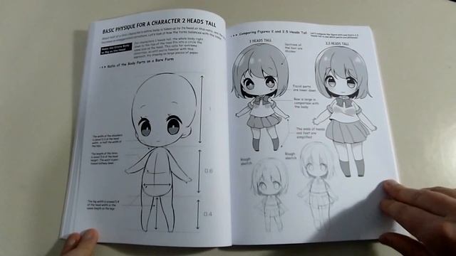 Libro - The Beginner's Guide to Drawing Manga Chibi Girls смотреть онлайн