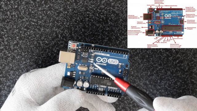 Обзор. Характеристика и проверка Arduino uno смотреть онлайн