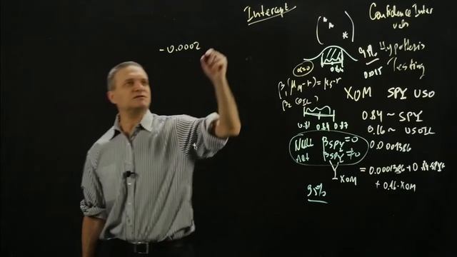 Confidence Intervals and Hypothesis Testing with Excel смотреть онлайн