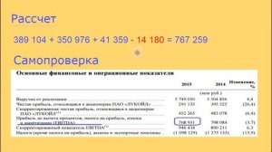 Как рассчитать EBITDA