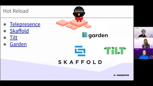 How to Create a Productive Local Development Setup for Kubernetes смотреть онлайн