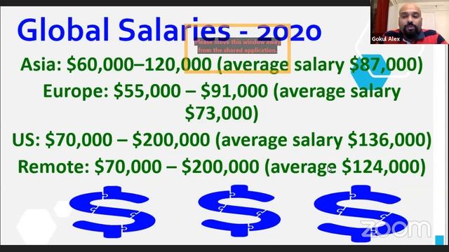 IEI TNSC Skills and Salaries of Blockchain Career By Gokul Alex смотреть онлайн