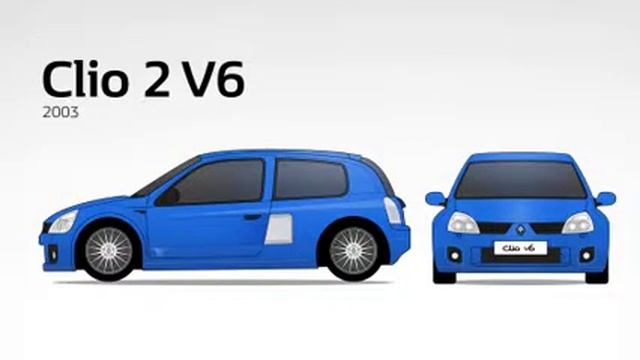 Historia Renault Clio смотреть онлайн