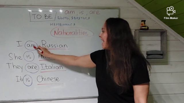 A1 _ TO BE _ глагол БЫТЬ _ где его использовать? смотреть онлайн