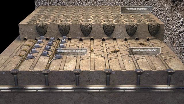 Система непрерывной транспортировки САТ® (Cat® Rock Flow System: Continuous Production) смотреть онлайн