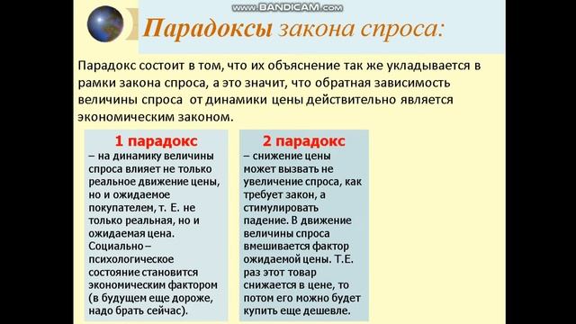 Спрос. Закон спроса. Эластичность спроса смотреть онлайн