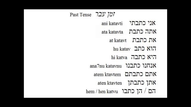 Hebrew verbs: to write (Past Tense) смотреть онлайн