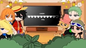 Post time skip strawhat's react to future + Luffy / Joyboy