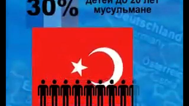 Как умирают нации. смотреть онлайн