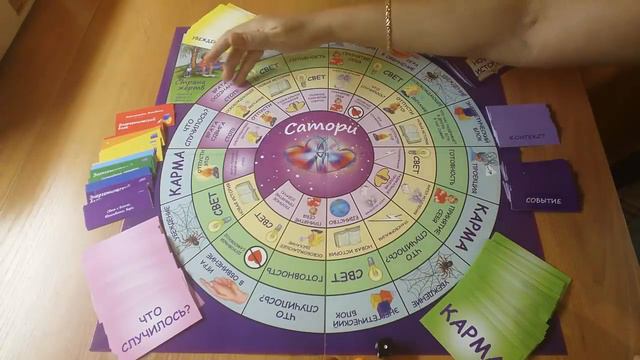 Правила и содержание игры 