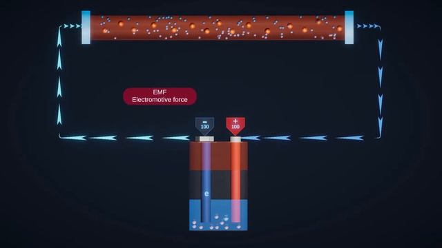 Electric Potential and Potential difference || ELECTROSTATICS || Hindi explanation || 12 Class || смотреть онлайн