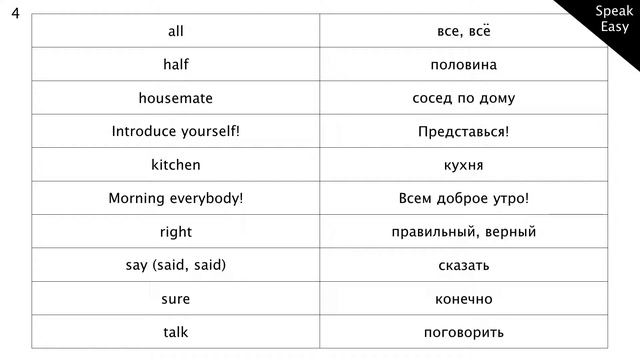 Словарь к Серии 5, английские слова и выражения по фильмам для начинающих смотреть онлайн
