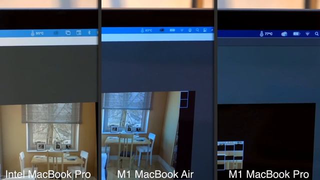 What it's like to live with M1 MacBooks 2 weeks later (Spoiler: it's bonkers) смотреть онлайн