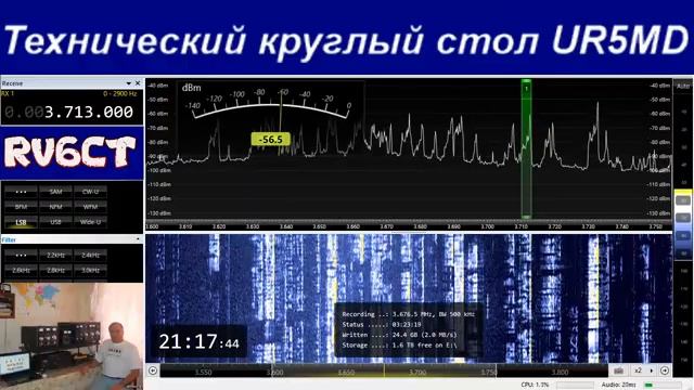 Технический круглый стол, 30 мая 2020 г