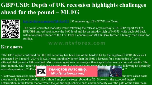GBP USD Depth of UK recession highlights challenges ahead for the pound MUFG смотреть онлайн