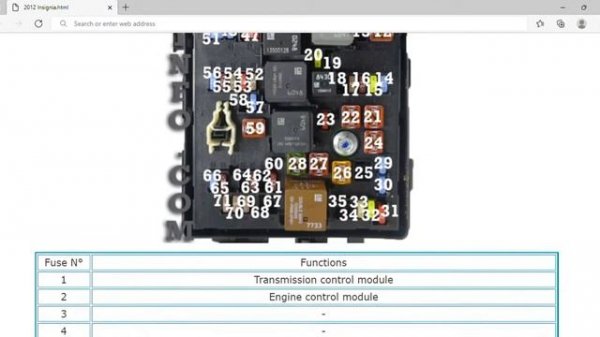 2012 Opel Insignia Fuse Box Info | Fuses | Location | Diagrams | Layout