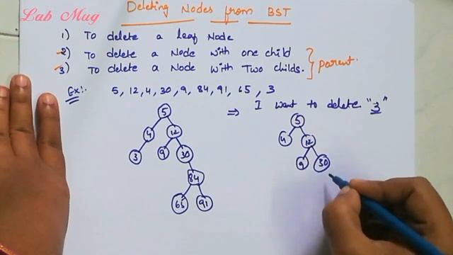 Binary search tree - Deletion operation || 37 || Data structures in telugu смотреть онлайн