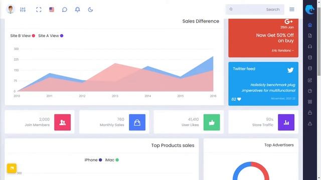 Bootstrap 5 Admin Dashboard with Light Mini Sidebar RTL Theme смотреть онлайн