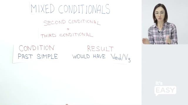 Mixed Conditional условные предложения смешанного типа ЕГЭ по английскому языку смотреть онлайн