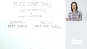 Mixed Conditional условные предложения смешанного типа  ЕГЭ по английскому языку