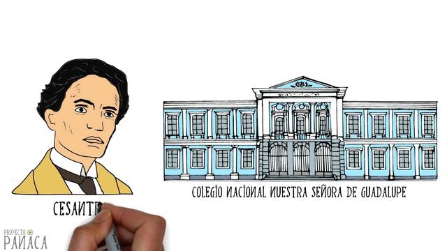 Biografía de César Vallejo | Escritores Peruanos смотреть онлайн