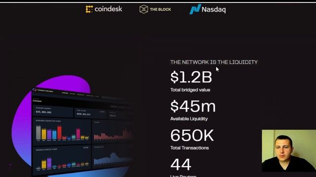 Простыми словами о проекте Connext и немного истории смотреть онлайн