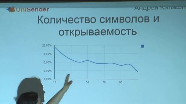 Тема письма для рассылки - какая должна быть длина? смотреть онлайн