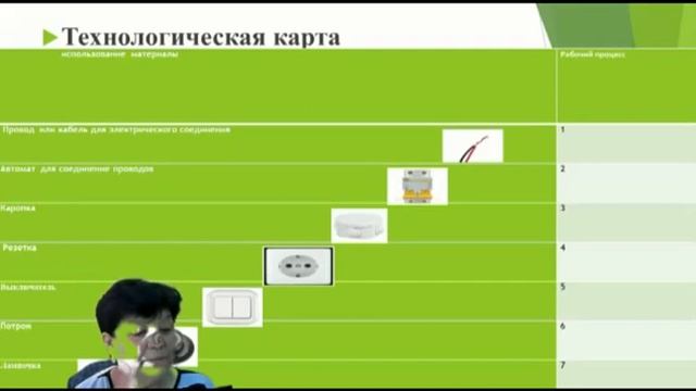 Урок производственного обучения (КИПиА) - Электромонтаж наружного освещения смотреть онлайн