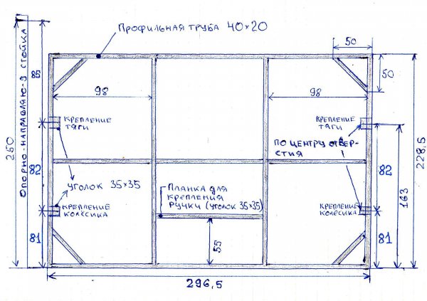 Подъемные ворота, самая простая и дешёвая конструкция ( ЧАСТЬ - 1 ).