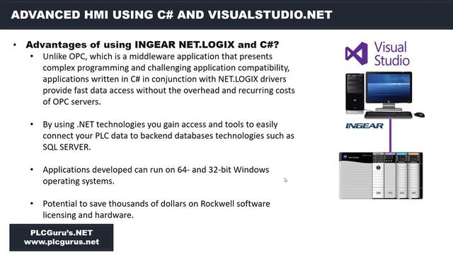 PLCGurus.NET - C# HMI - Introduction To Visual Studio and Ingear Drivers смотреть онлайн