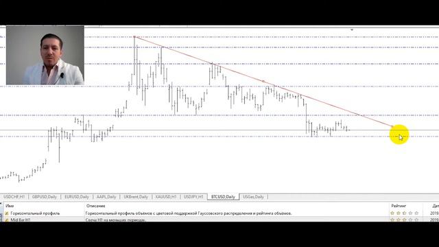 FOREX OPTIMUM | ОБЗОР РЫНКА: ПАДЕНИЕ ЙЕНЫ: РОСТ ПРИРОДНОГО ГАЗА | ФОРЕКС ОПТИМУМ | ОТЗЫВЫ | ОБЗОРЫ смотреть онлайн