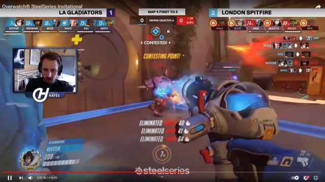 How to Play: Brawl Composition смотреть онлайн