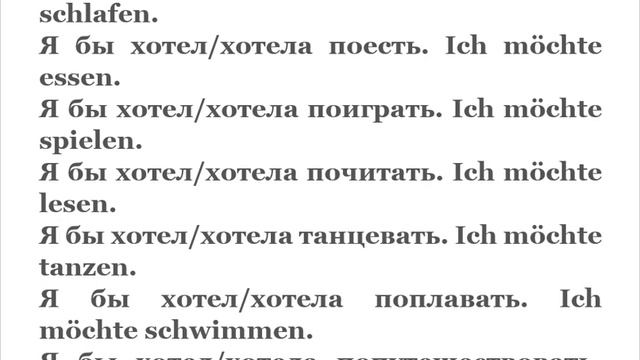 21 урок немецкий язык А0-С1 смотреть онлайн