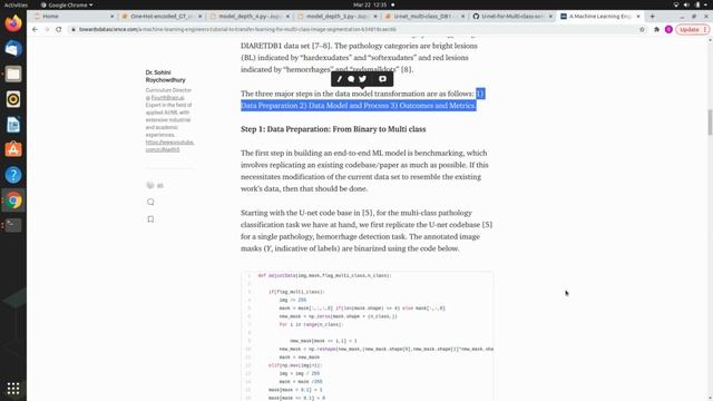 Unet for Multi-class Segmentation смотреть онлайн