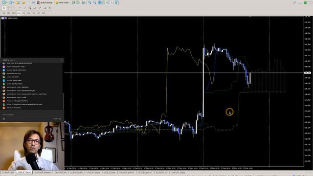 2nd Live. Ichimoku Analysis on GBPJPY. Step by step on every timeframe. 13 Dec, 2019 смотреть онлайн
