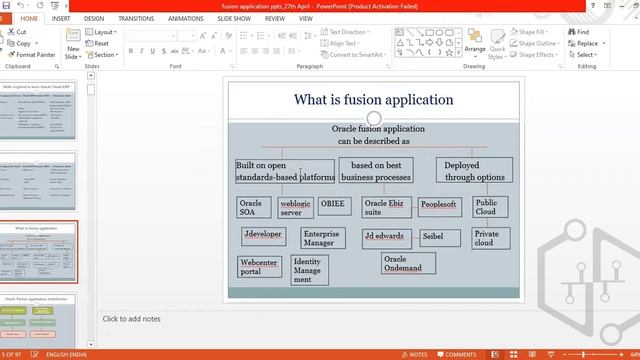 Oracle Fusion HCM Training videos| Oracle Fusion HCM Online Training | Oracle HCM video | uDemand смотреть онлайн