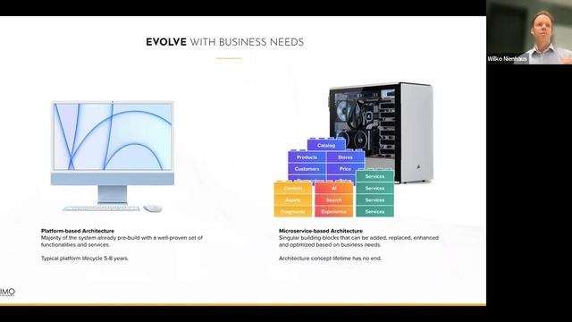 What is Composable Architecture? смотреть онлайн