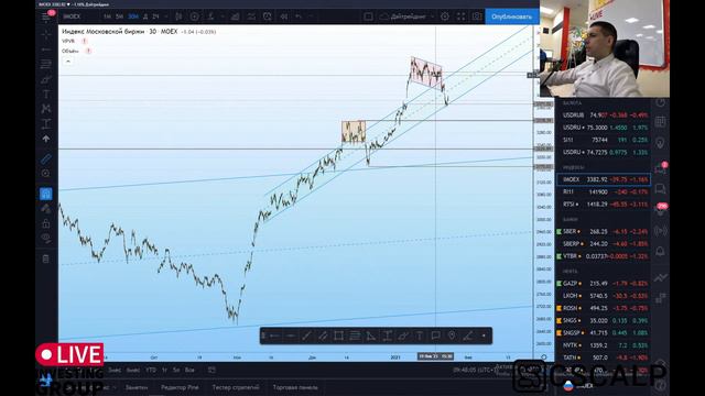 Утренний брифинг 25.01.2021 смотреть онлайн