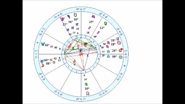 Rare Celestial Crossing - Mercury crosses the Sun on 11/11 смотреть онлайн
