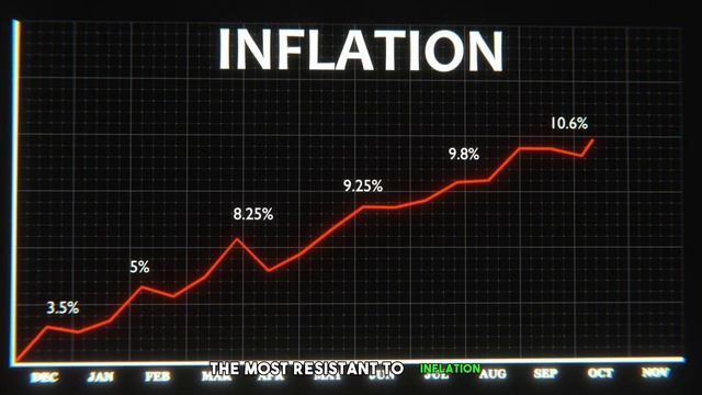"The End Of The US Dollar" What You Must Know - Robert Kiyosaki смотреть онлайн